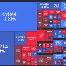 대원설비 - 성남시 중원구 희망로343번길 17-1 | 대원설비
