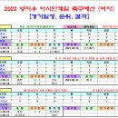 ＜아시안게임＞ 2022 항저우 여자축구 조별예선 경기일정 및 결과 [2023-09-28 20:00 현재] 이미지