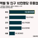 난유흥주점 이미지
