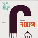 카핀 이미지