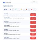 나의 MBTI 맞춤형 심리케어 | 내면 탐구 끝판왕! 진짜 나를 찾는 위드인사이트 심리검사 MMPI 성격 유형 후기