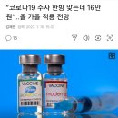 “코로나19 주사 한방 맞는데 16만원”…올 가을 적용 전망 이미지