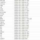 대원파크모텔