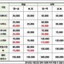 마이더스모텔 이미지