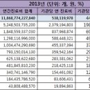부자약국 이미지