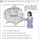 23회 고급 24번 해설(시전 상인) 이미지