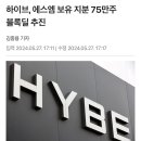 하이브 sm주식 파네ㅋㅋㅋㅋㅋ 이미지