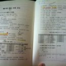 생활한문 초급 이미지