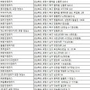 ㈜포항알프스 이미지