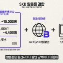 알뜰할인 이미지