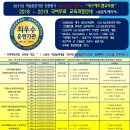 대구캐드캠교육원
