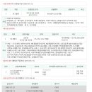 대동로2-R 이미지