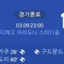 [24/25 Serie A 28R] SSC 나폴리 vs ACF 피오렌티나 골장면.gif 이미지