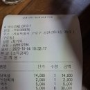 10월 4일 신도림 술불닭갈비벙 정산 이미지