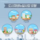 박달1동 도시재생 뉴딜사업 이미지