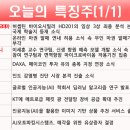 상신네트웍스 이미지