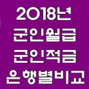 2018년 군인월급과군인적금 이미지