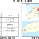 용선축산 이미지