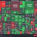 빅 모터스 이미지