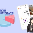 자이낸스