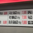 차프로통돼지 이미지