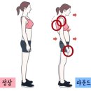 라운드짐 이미지