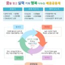 문태중학교 이미지