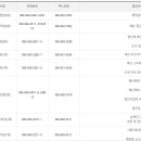 남원세무서 이미지