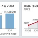 사이 좋은 여행사