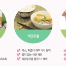 일맥한의원 네이버블로그