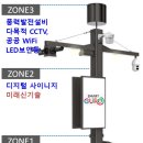 드론스마트폴 이미지