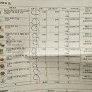 햄토피아 - 여수시 | 골든햄스터 반려햄찌 사료 간식구매 햄토피아 주문후기