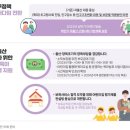 바이오헬스 육성…블록버스터급 신약 개발·의료기기 수출 세계 5위로 이미지