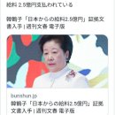 타임라인 티스토리