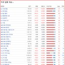 우림약품 이미지