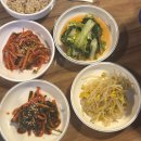 왕가네식당 | 영등포시장역맛집 영등포수제비 맛있는 왕가네칼국수 정성 가득한 엄마 손맛 밥집 추천 후기