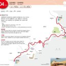 해파랑길 4코스 (2일차) 이미지