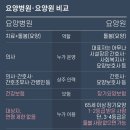 대한간병인협회 이미지