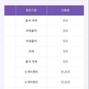 조원동-2 이미지