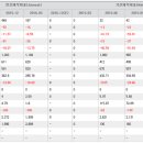 H＆H 헬스케어 이미지