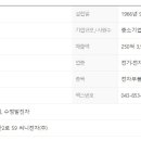 주식회사우성사료 이미지