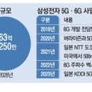 매일통신 이미지