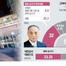 영풍에너지 이미지