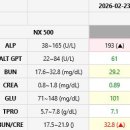 동물병원 더 하임 이미지