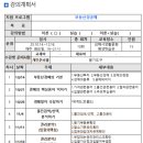 김해시 생활문화 평생학습관 1층 이미지