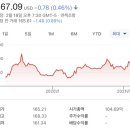 홀딩커피(holding coffee) 이미지