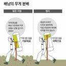 ※등산정보 - 등산 마니아들이 뽑은 best 푸드 10 이미지