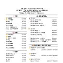 중화요리지엔