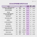 디에이치테크노 이미지