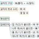 한자곡 이미지